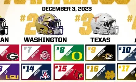 College Football Playoff 2023-24: Did the Selection Committee get it right?