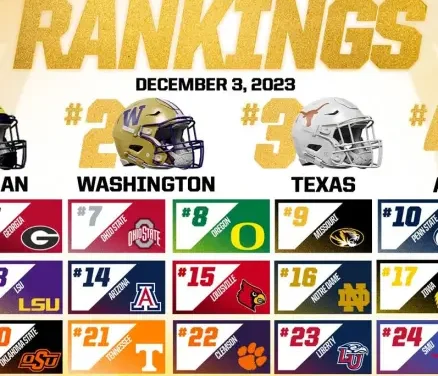 College Football Playoff 2023-24: Did the Selection Committee get it right?